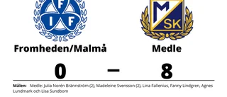 Målfest när Medle krossade Fromheden/Malmå