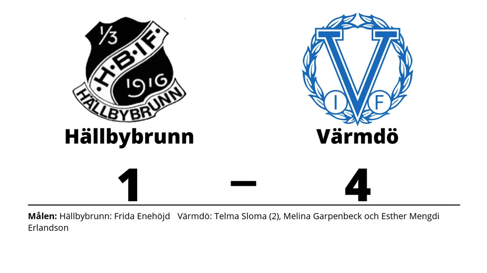 Hällbybrunns IF förlorade mot Värmdö IF