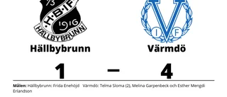 Frida Enehöjd nätade i Hällbybrunns förlust