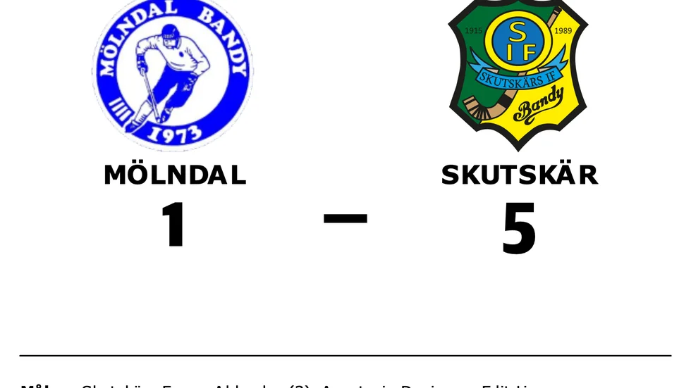 Mölndal förlorade mot Skutskär
