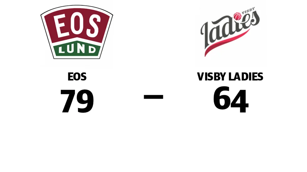 Eos vann mot Visby Ladies