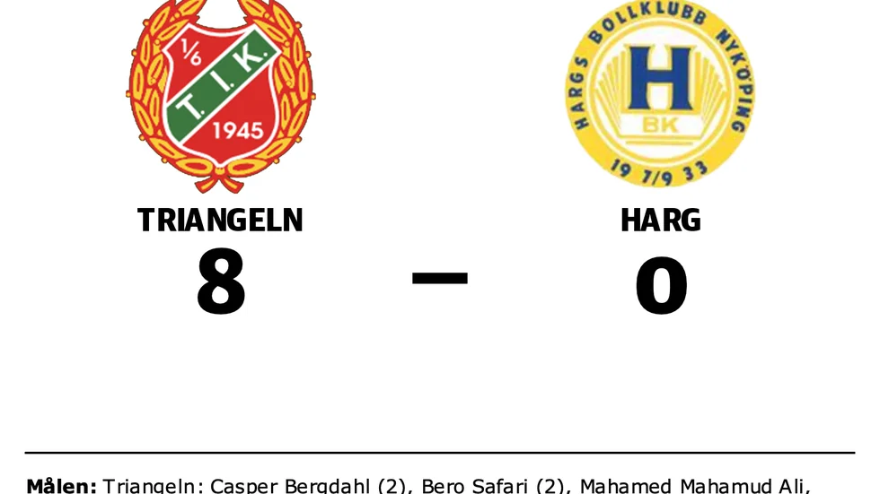 Triangeln vann mot Harg