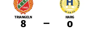 Stark seger för Triangeln i toppmatchen mot Harg