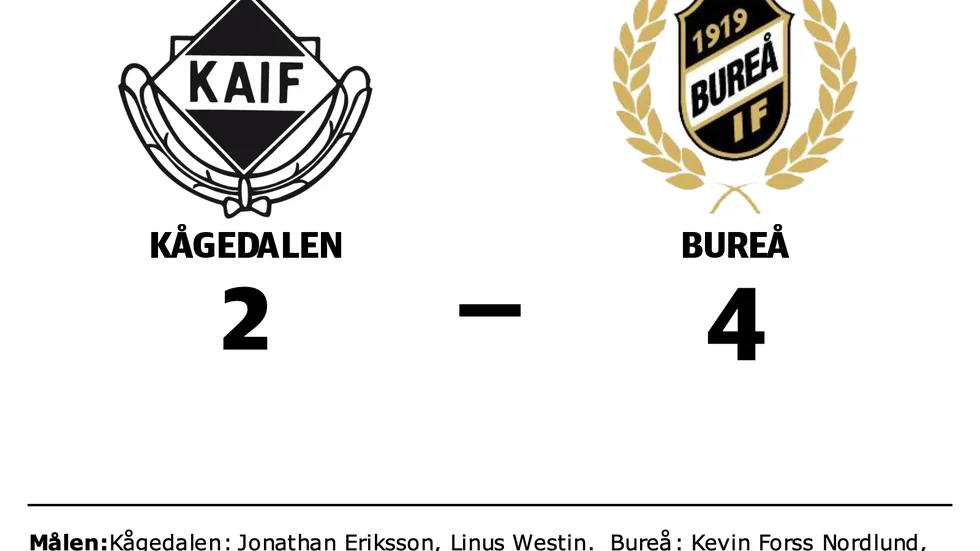 Kågedalens AIF förlorade mot Bureå IF