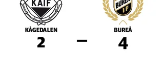 Seger för Bureå efter tuff match mot Kågedalen