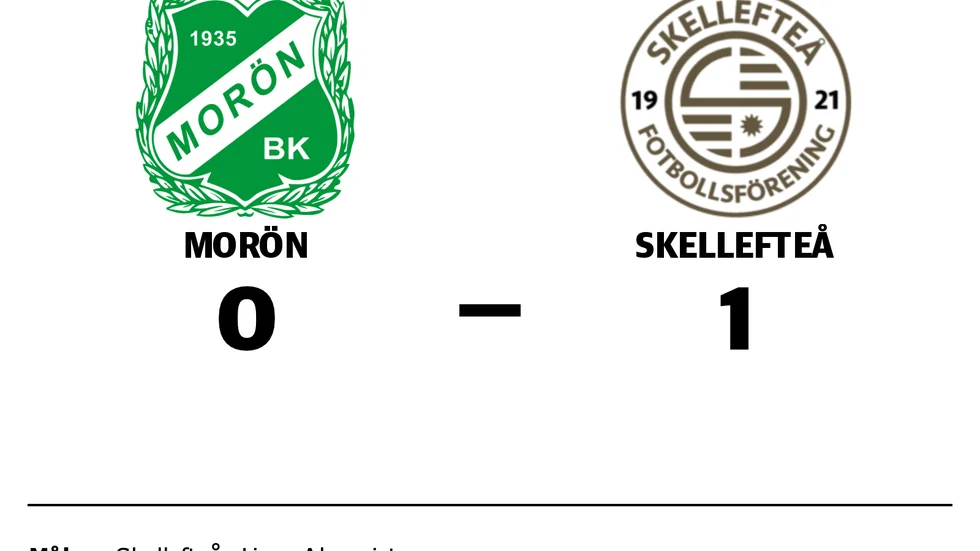 Morön förlorade mot Skellefteå