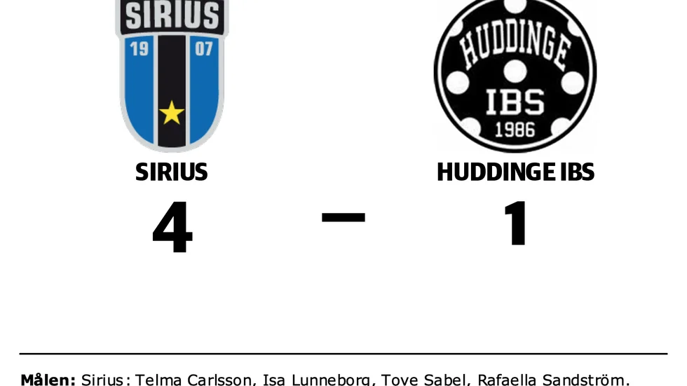 Sirius vann mot Huddinge IBS