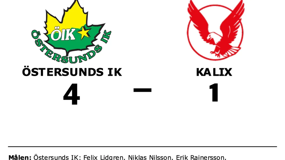 Östersunds IK vann mot Kalix
