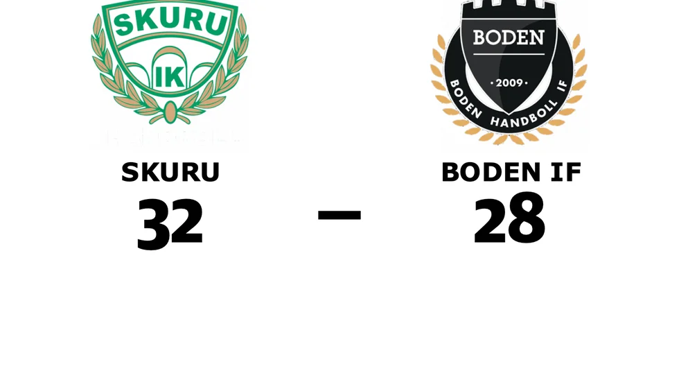 Skuru vann mot Boden IF