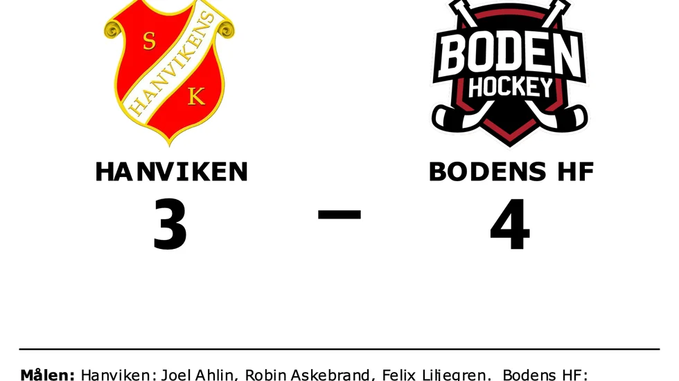 Hanviken förlorade mot Bodens HF