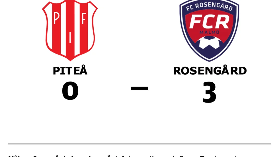 Piteå förlorade mot Rosengård