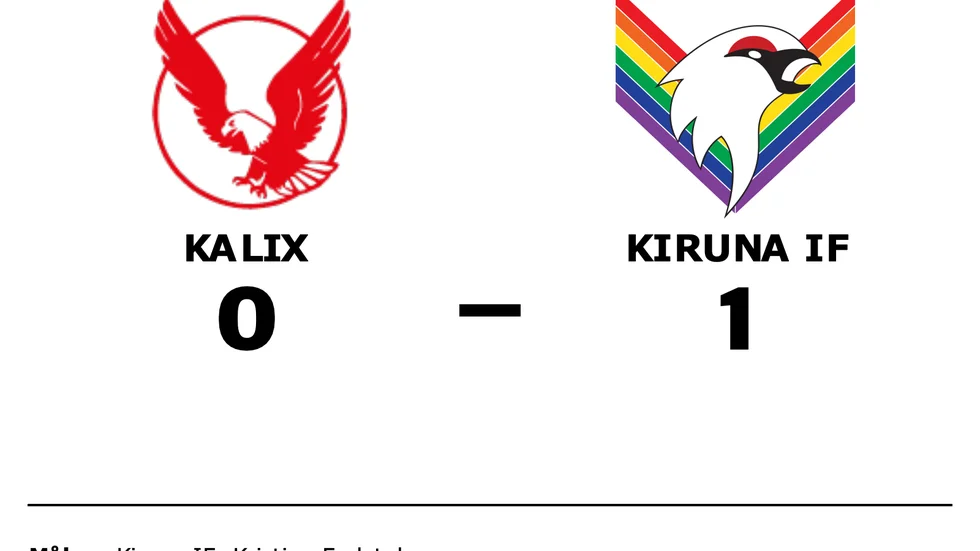 Kalix förlorade mot Kiruna IF
