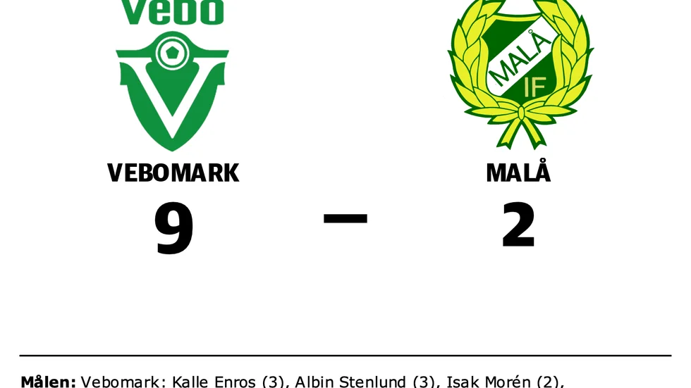 Vebomarks IF vann mot Malå IF