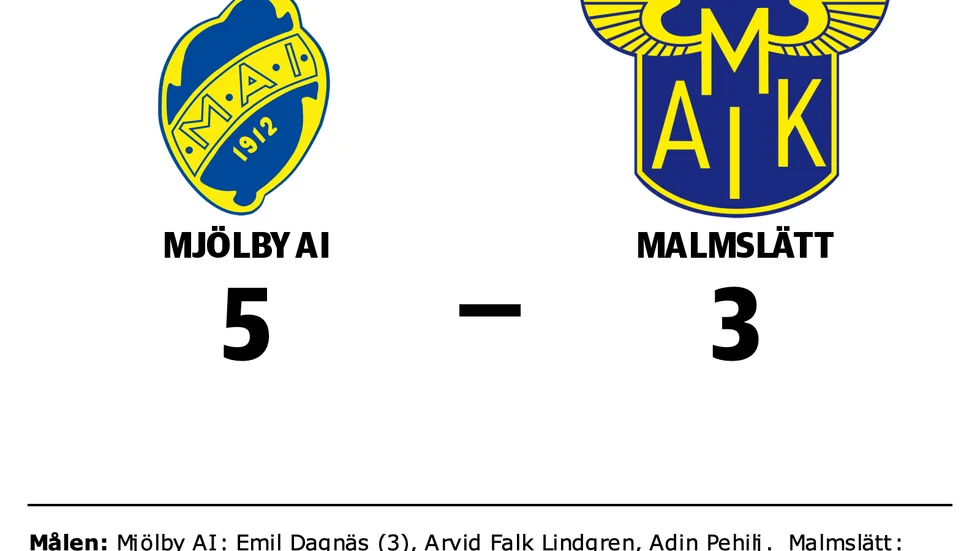 Mjölby AI FF vann mot Malmslätts AIK