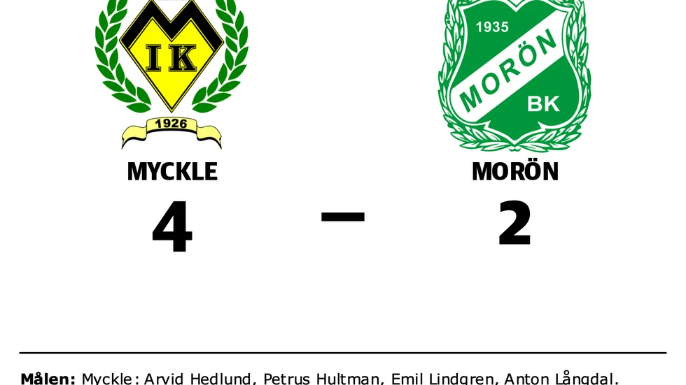 Myckle IK vann mot Morön BK 2
