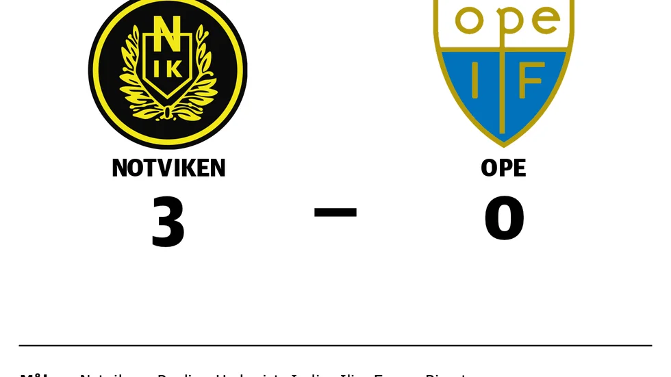 Notvikens IK vann mot Ope IF