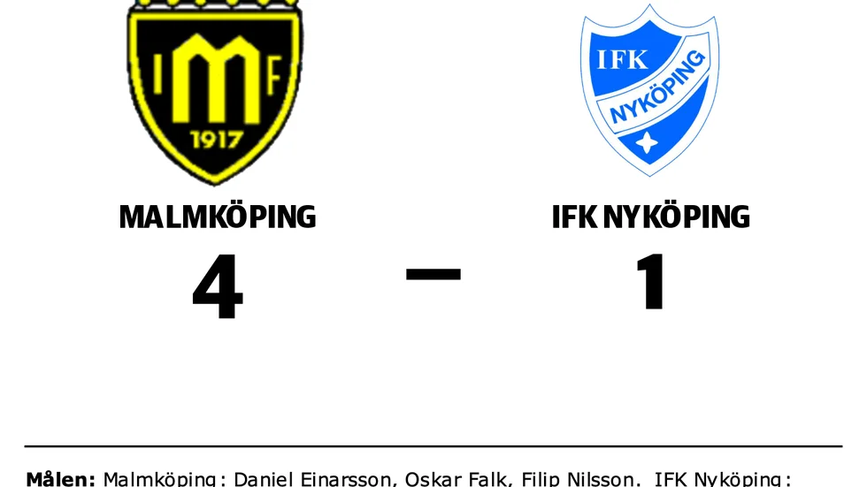 Malmköpings IF vann mot IFK Nyköping