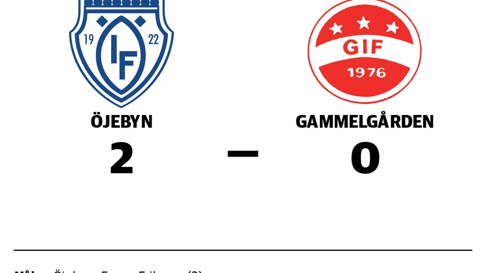 Öjeby IF vann mot Gammelgårdens IF