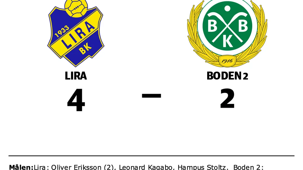 Lira BK vann mot Bodens BK FF 2