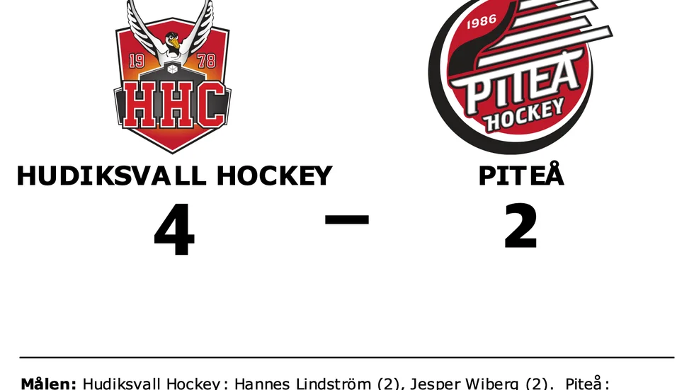 Hudiksvall Hockey vann mot Piteå