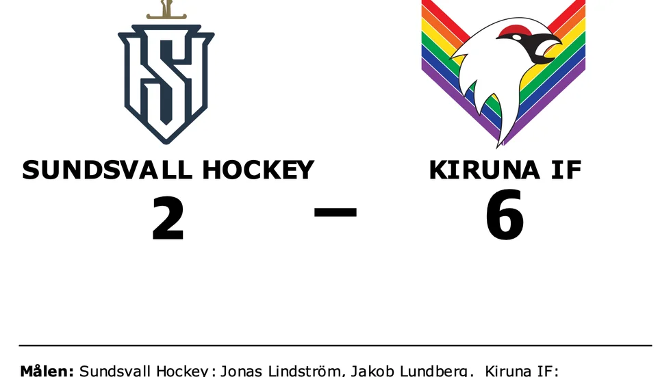 Sundsvall Hockey förlorade mot Kiruna IF