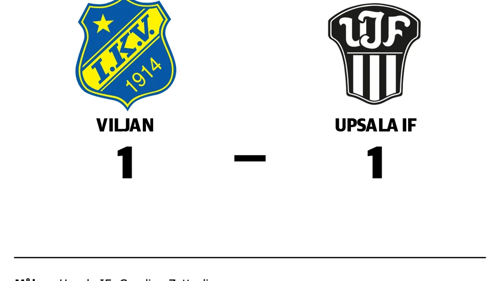 IK Viljan Strängnäs spelade lika mot Upsala IF
