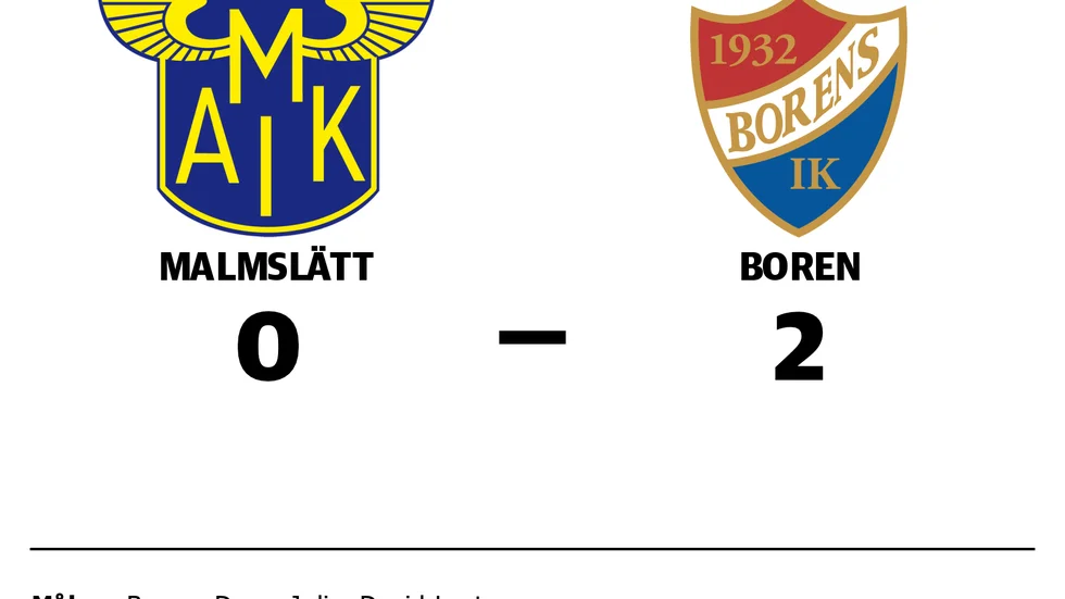 Malmslätts AIK förlorade mot Borens IK