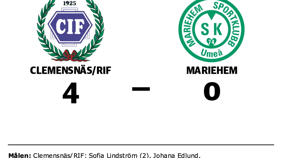 Clemensnäs IF/ RIF vann mot Mariehems SK