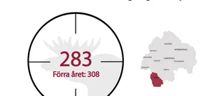 Inför älgjakten i Östergötland