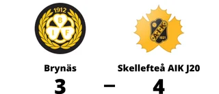 Seger för Skellefteå AIK J20 mot Brynäs