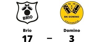 Kvalspel för Domino efter förlust mot Brio