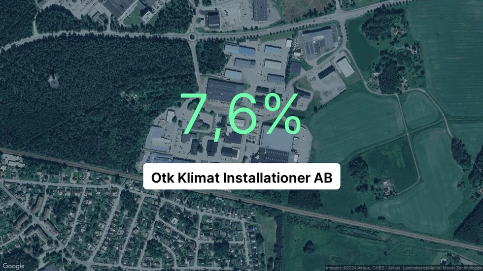 Illustrationen visar rörelsemarginalen för Otk Klimat Installationer för det senaste året. Bakgrunden är en satellitbild över företagets adress.