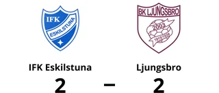 Oavgjort möte mellan IFK Eskilstuna och Ljungsbro