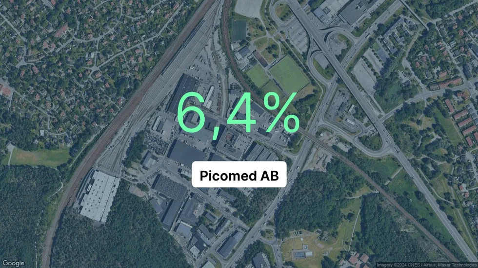 Illustrationen visar rörelsemarginalen för Picomed för det senaste året. Bakgrunden är en satellitbild över företagets adress.