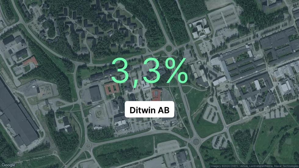 Illustrationen visar rörelsemarginalen för Ditwin för det senaste året. Bakgrunden är en satellitbild över företagets adress.