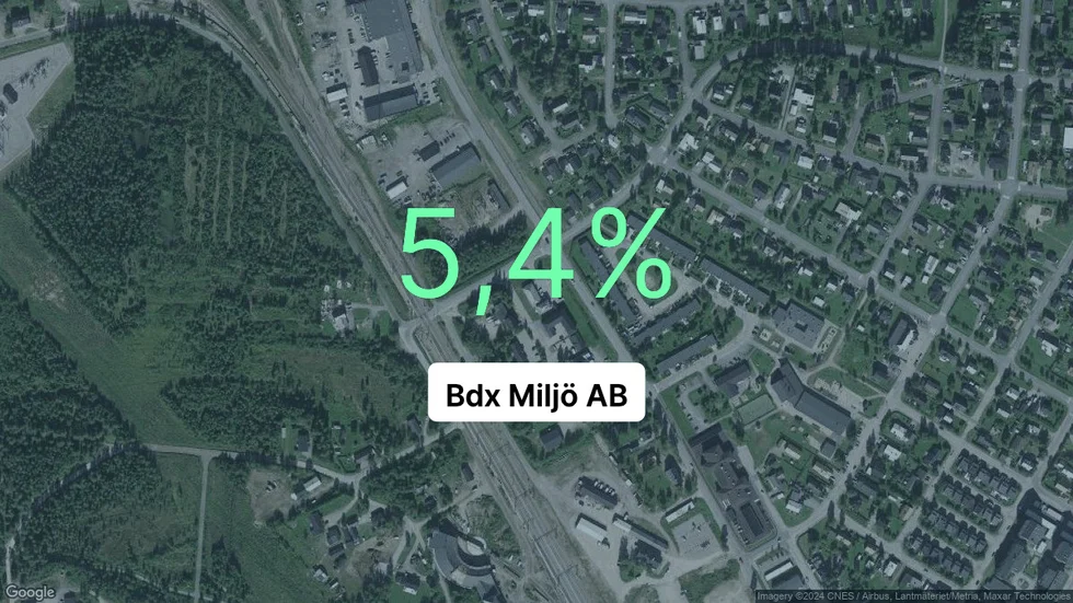 Illustrationen visar rörelsemarginalen för Bdx Miljö för det senaste året. Bakgrunden är en satellitbild över företagets adress.