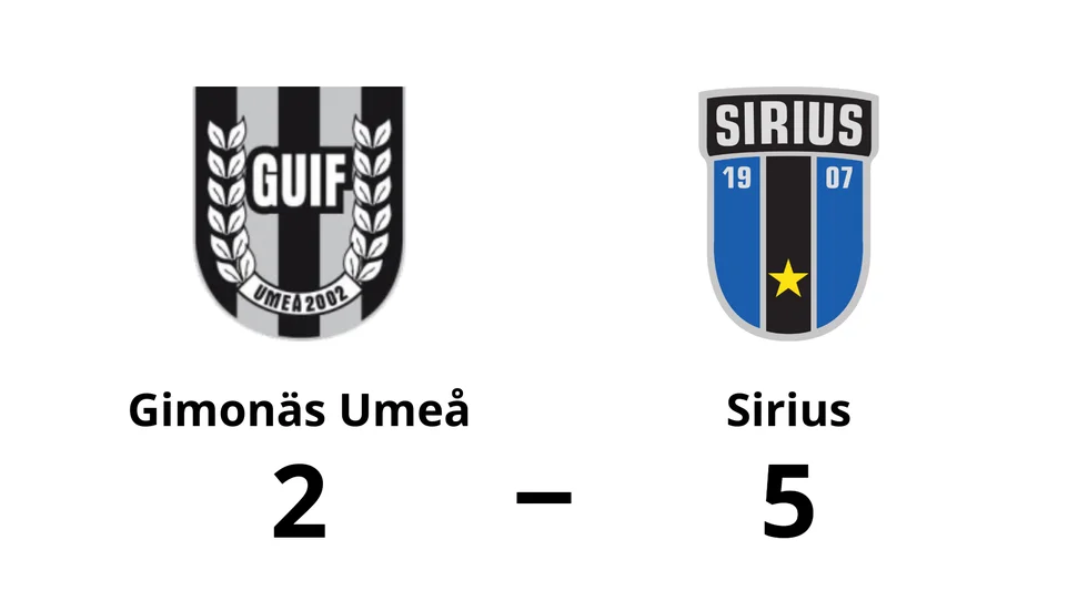 Gimonäs Umeå IF förlorade mot IK Sirius FK