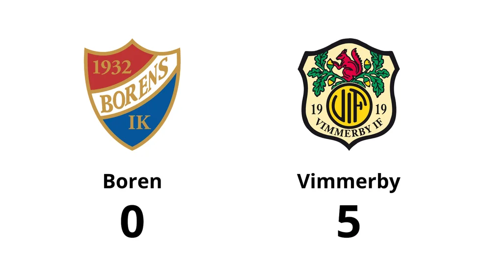Borens IK förlorade mot Vimmerby IF