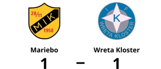 En poäng för Wreta Kloster borta mot Mariebo