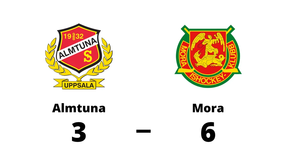 Almtuna förlorade mot Mora
