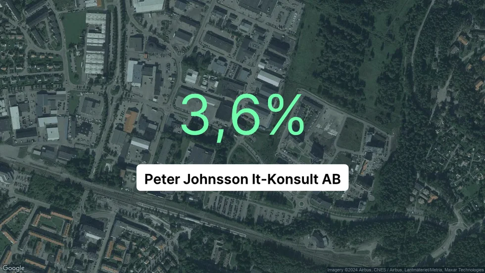 Illustrationen visar rörelsemarginalen för Peter Johnsson It-Konsult för det senaste året. Bakgrunden är en satellitbild över företagets adress.