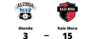 Storförlust för Alunda - 3-15 mot Kais Mora