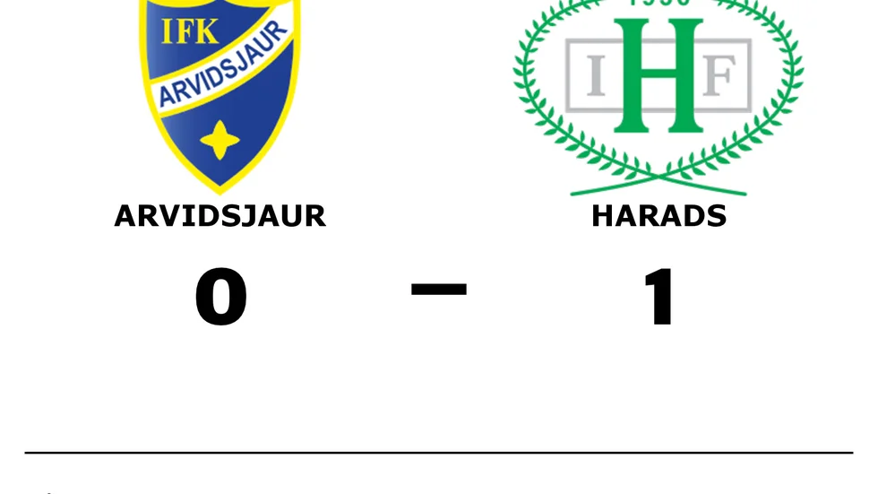 IFK Arvidsjaur FK förlorade mot Harads IF