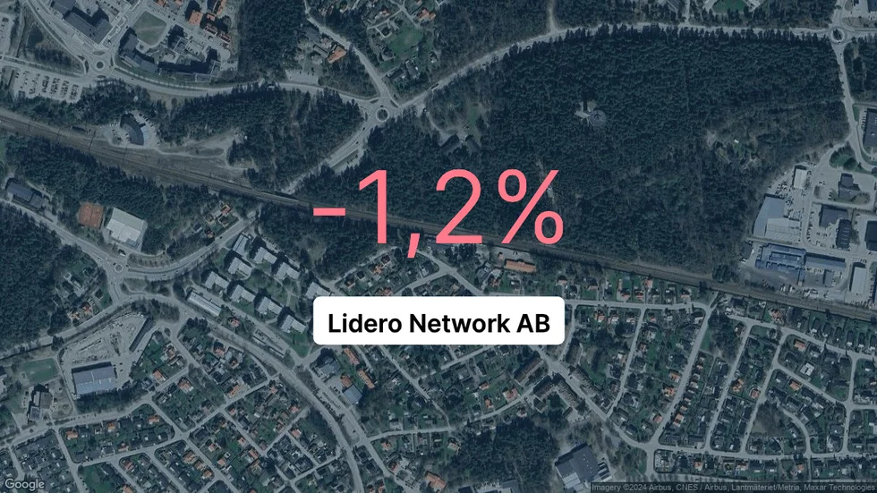 Illustrationen visar rörelsemarginalen för Lidero Network för det senaste året. Bakgrunden är en satellitbild över företagets adress.