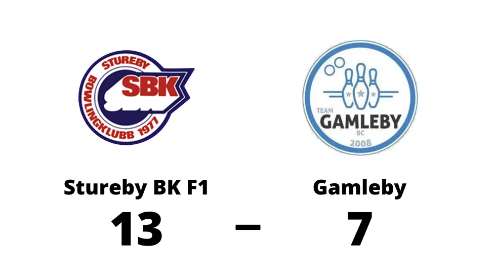 Stureby BK F1 vann mot Team Gamleby BC