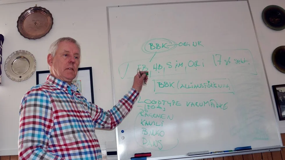 Snårigt. Gunnar Markström visar upp BBK-modellen för föreningsverksamheten. "Alliansföreningen har funnits som en slags förening med egen styrelse  ovanför föreningarna i fotboll, handboll, oritentering och simning".