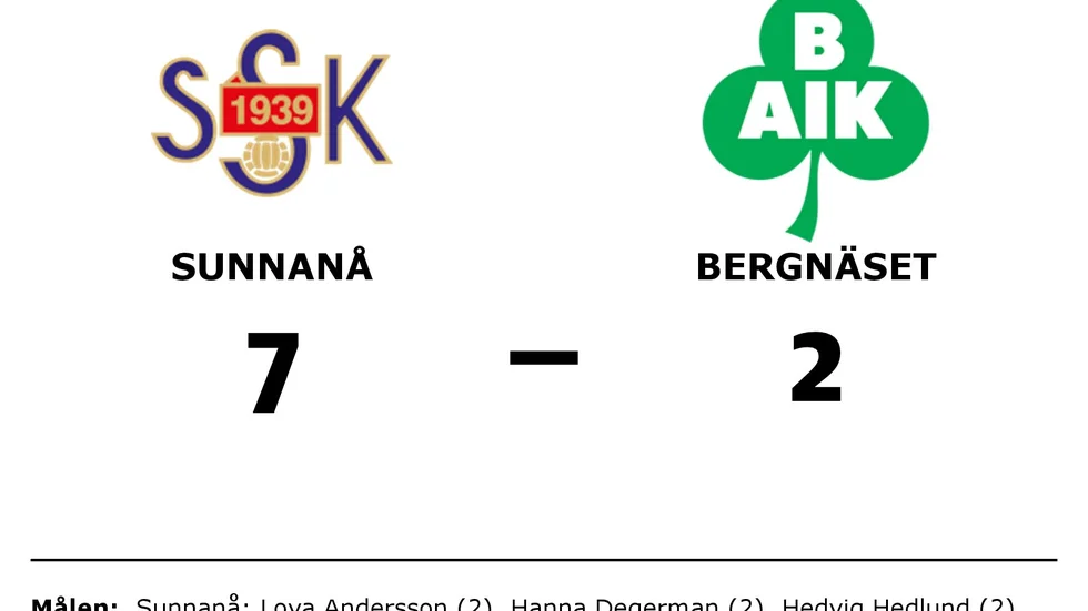 Sunnanå SK vann mot Bergnäsets AIK