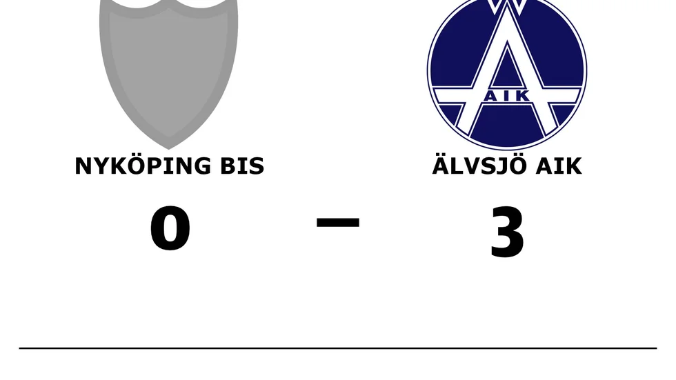 Nyköpings BIS förlorade mot Älvsjö AIK FF