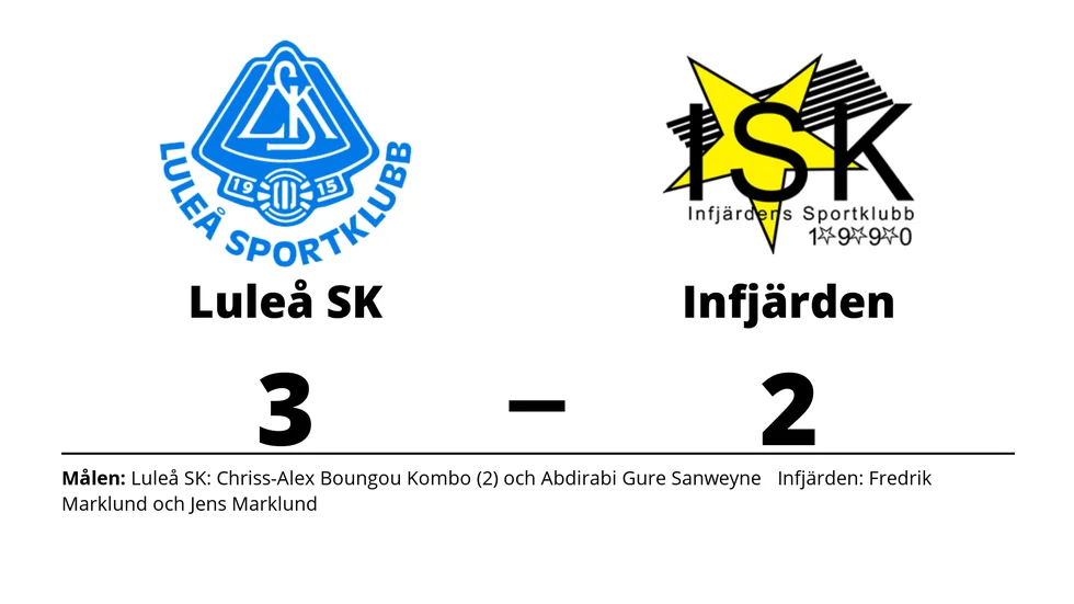 Luleå SK vann mot Infjärdens SK