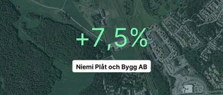 Intäkterna fortsätter växa för Niemi Plåt och Bygg AB